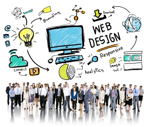 Graphic about Web Design