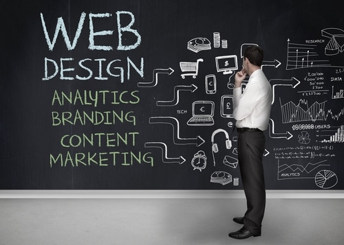 elements to effective web design