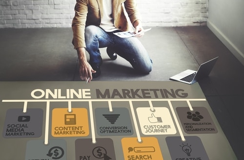 online marketing componenets
