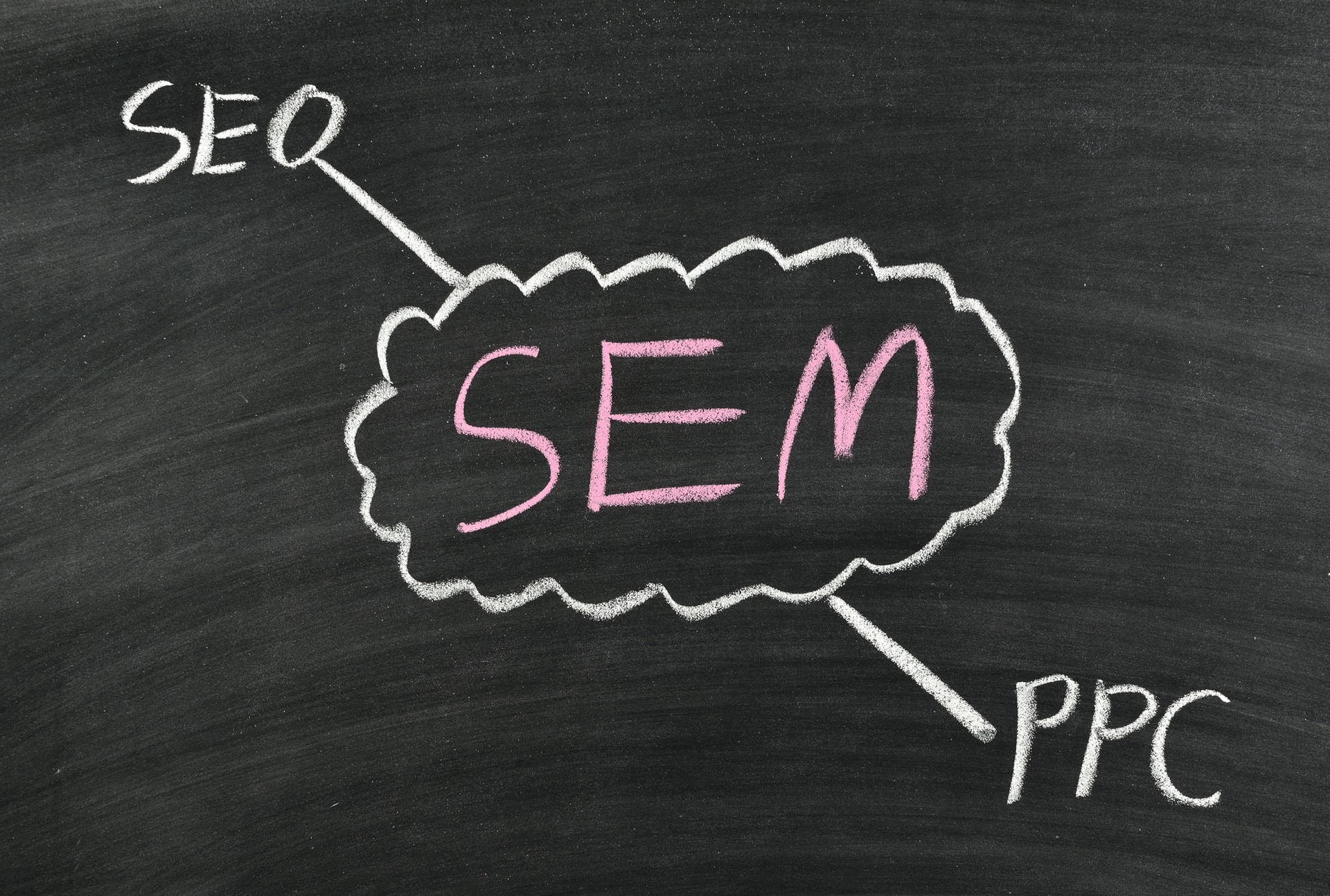 difference between PPC and SEO